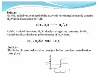 Pharmaceutical Analysis I (BP102T) 14
+
+
 