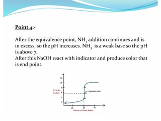 Pharmaceutical Analysis I (BP102T) 16
 