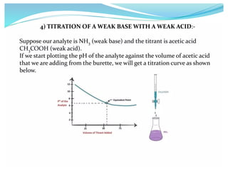 Pharmaceutical Analysis I (BP102T) 17
 