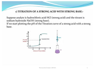 Pharmaceutical Analysis I (BP102T) 6
 