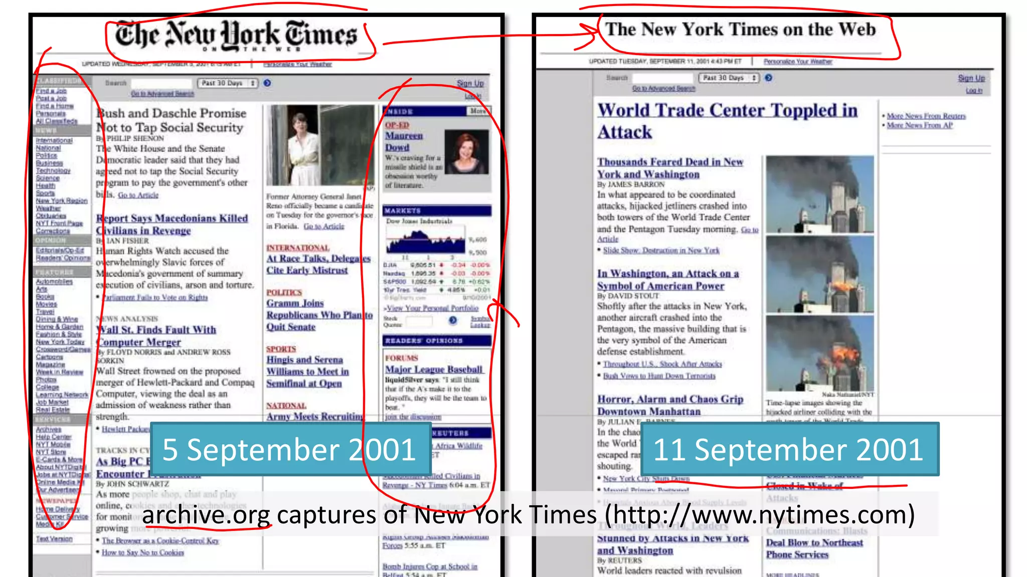 5 September 2001

11 September 2001

archive.org captures of New York Times (http://www.nytimes.com)
35

 