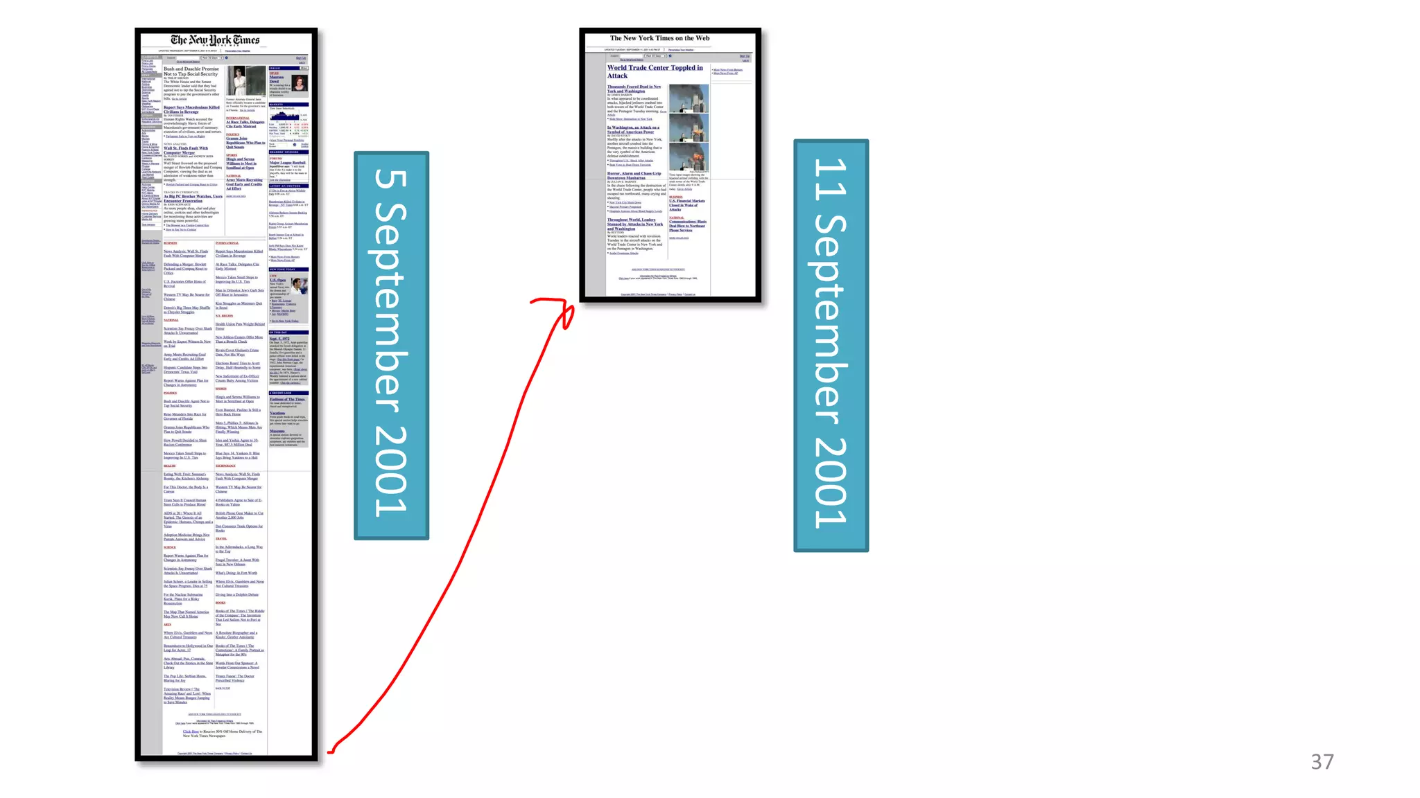 11 September 2001

5 September 2001

37

 