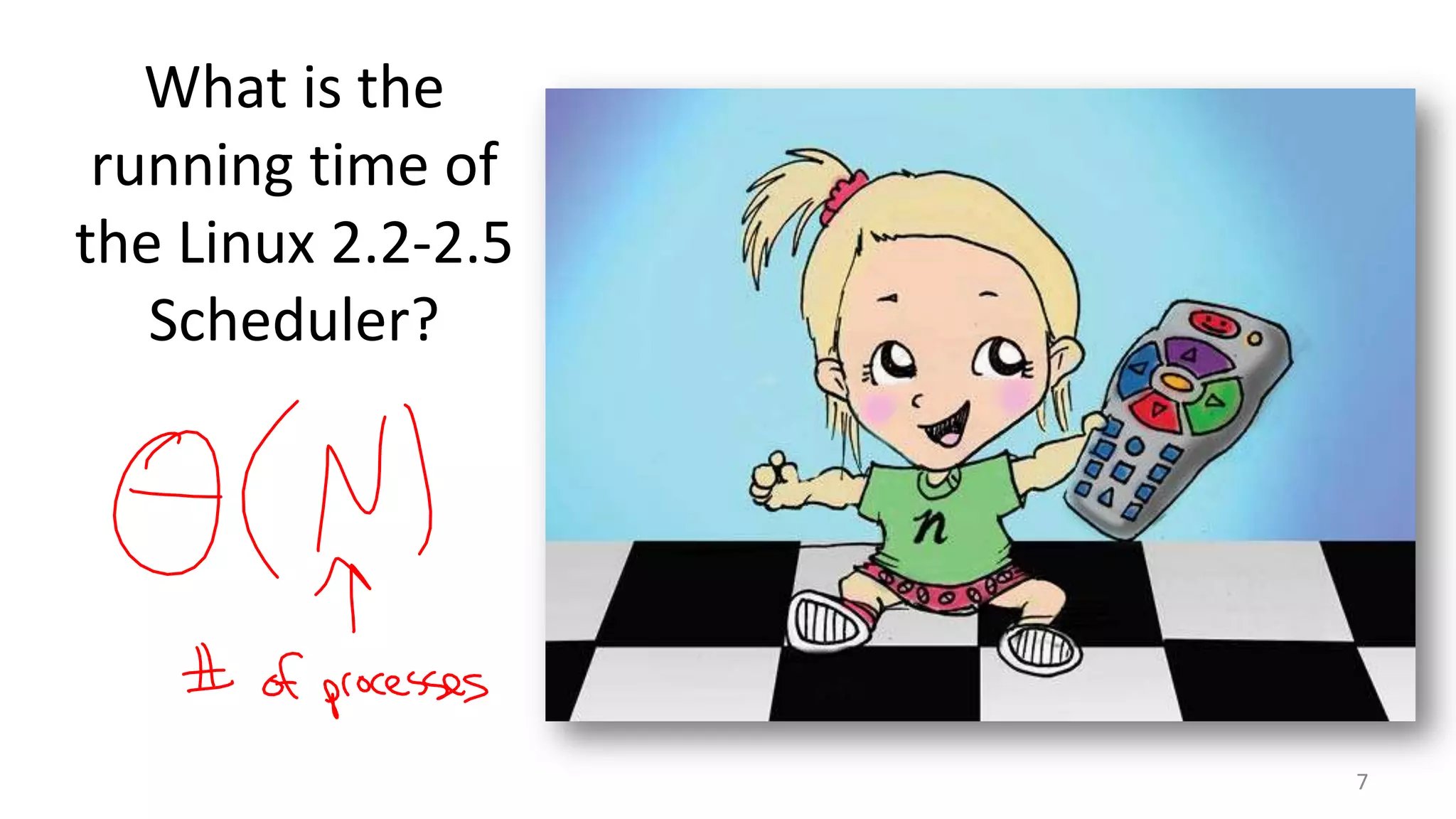 What is the
running time of
the Linux 2.2-2.5
Scheduler?

7

 