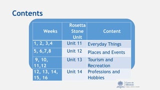 Contents
Weeks
Rosetta
Stone
Unit
Content
1, 2, 3,4 Unit 11 Everyday Things
5, 6,7,8 Unit 12 Places and Events
9, 10,
11,12
Unit 13 Tourism and
Recreation
12, 13, 14,
15, 16
Unit 14 Professions and
Hobbies
 
