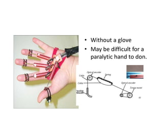 Some ApplicationsShoulder Subluxation