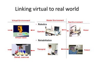 Range of Motion Ankle RehabilitatorAn inverted joystick interface to computer. 
