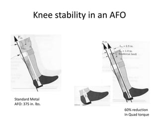 Knee stability in an AFO Standard MetalAFO: 375 in. lbs.60% reductionIn Quad torque