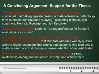 A Convincing Argument: Support for the Thesis
 A 2006 study reported in Psychological Science journal
concluded that “taking repeated tests on material leads to better long-
term retention than repeated studying,” according to the study’s
coauthors, Henry L. Roediger and Jeff Karpicke.
 A Harvard study notes students’ “strong preference for frequent
evaluation in a course.”
 In a review of a number of studies of student learning,
Frederiksen (1984) reports that students who take weekly quizzes
achieve higher scores on final exams than students who take only a
midterm exam and that testing increases retention of material tested.
 Researchers at the University of Vermont found a strong
relationship among procrastination, anxiety, and achievement.
An Effective Counterargument
 
