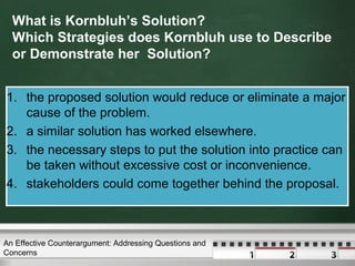 What is Kornbluh’s Solution?
Which Strategies does Kornbluh use to Describe
or Demonstrate her Solution?
1. the proposed solution would reduce or eliminate a major
cause of the problem.
2. a similar solution has worked elsewhere.
3. the necessary steps to put the solution into practice can
be taken without excessive cost or inconvenience.
4. stakeholders could come together behind the proposal.
1. the proposed solution would reduce or eliminate a major
cause of the problem.
2. a similar solution has worked elsewhere.
3. the necessary steps to put the solution into practice can
be taken without excessive cost or inconvenience.
4. stakeholders could come together behind the proposal.
An Effective Counterargument: Addressing Questions and
Concerns
 