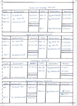 Class 12 Accountancy Project 2024-2026.pdf