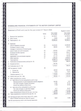 Class 12 Accountancy Project 2024-2026.pdf
