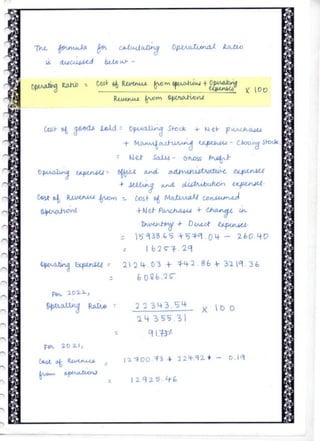 Class 12 Accountancy Project 2024-2026.pdf