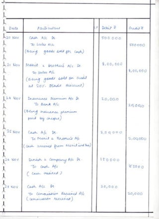 Class 12 Accountancy Project 2024-2026.pdf