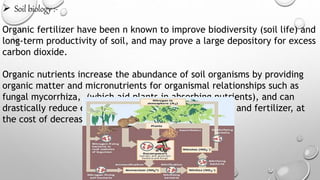  Soil biology :-
Organic fertilizer have been n known to improve biodiversity (soil life) and
long-term productivity of soil, and may prove a large depository for excess
carbon dioxide.
Organic nutrients increase the abundance of soil organisms by providing
organic matter and micronutrients for organismal relationships such as
fungal mycorrhiza, (which aid plants in absorbing nutrients), and can
drastically reduce external inputs of pesticides, energy and fertilizer, at
the cost of decreased yield.
 