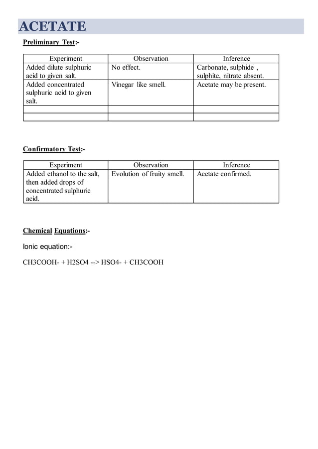 Class 12 cbse chemistry practicals | PDF