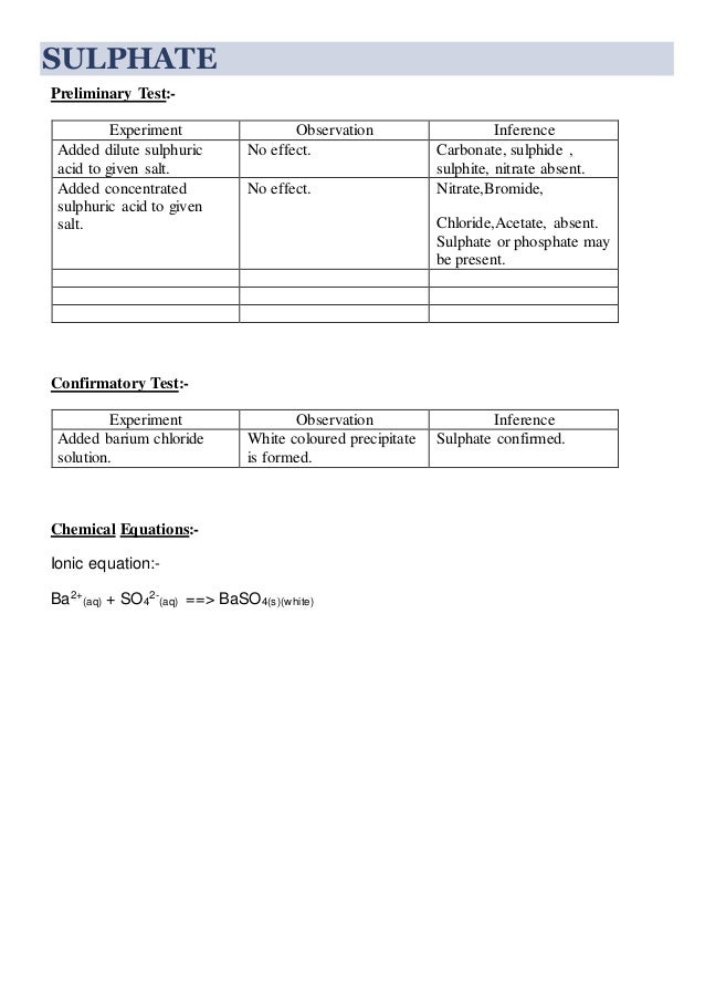 Class 11 Chemistry Part 2 Index