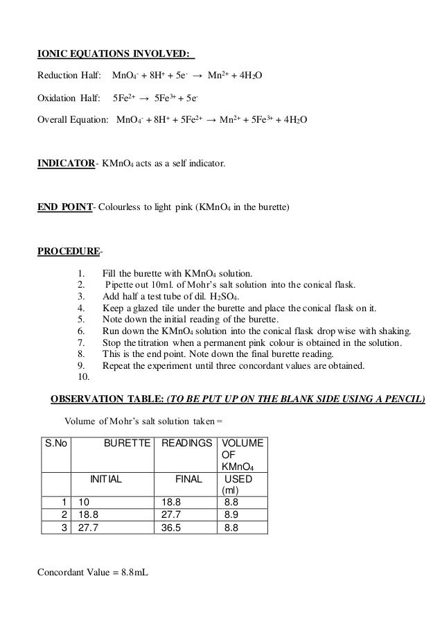 Class 12 Cbse Chemistry Practicals