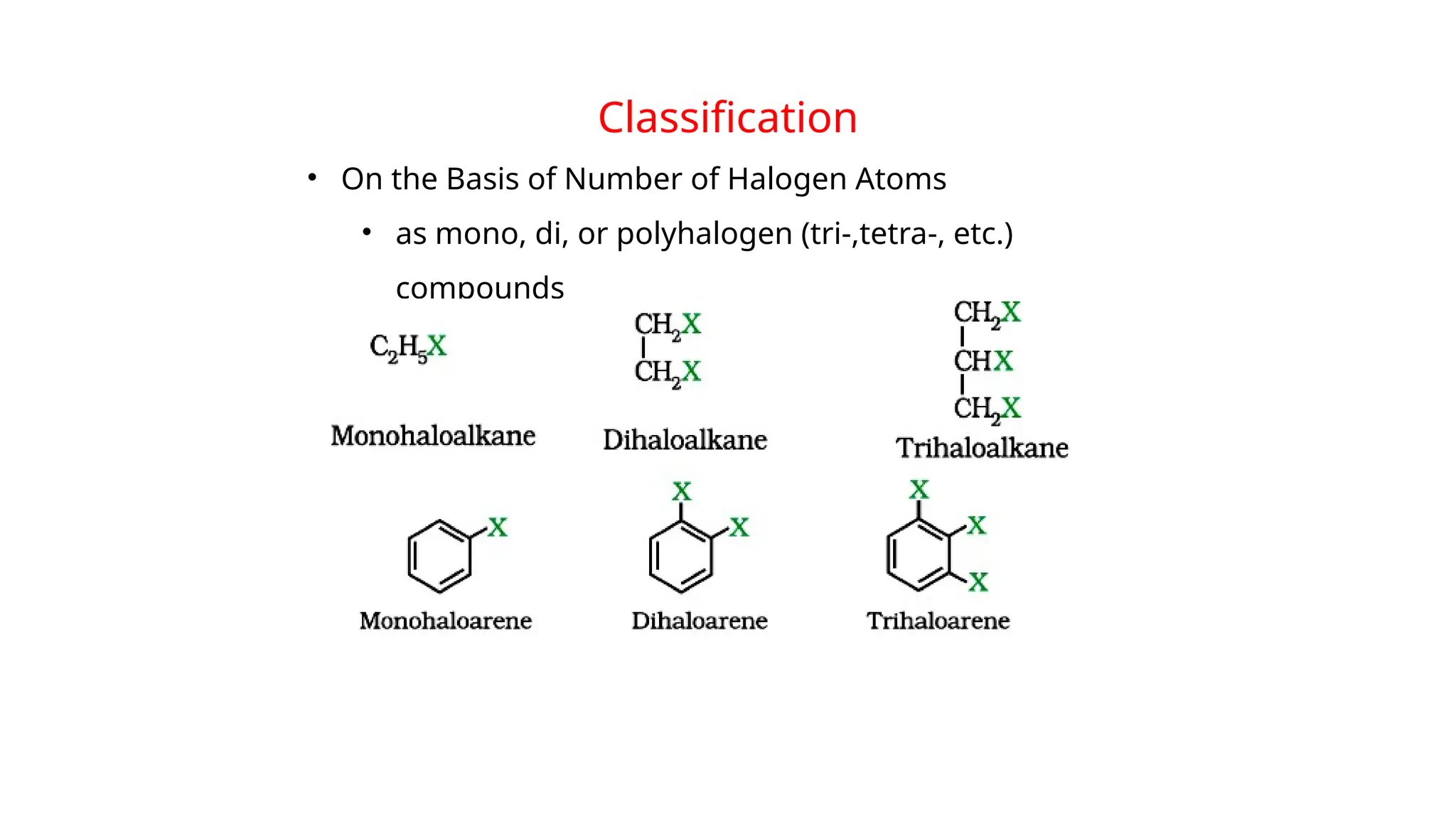 Class 12 Chapter 10 Haloalkanes and Haloarenes-1-1.pptx