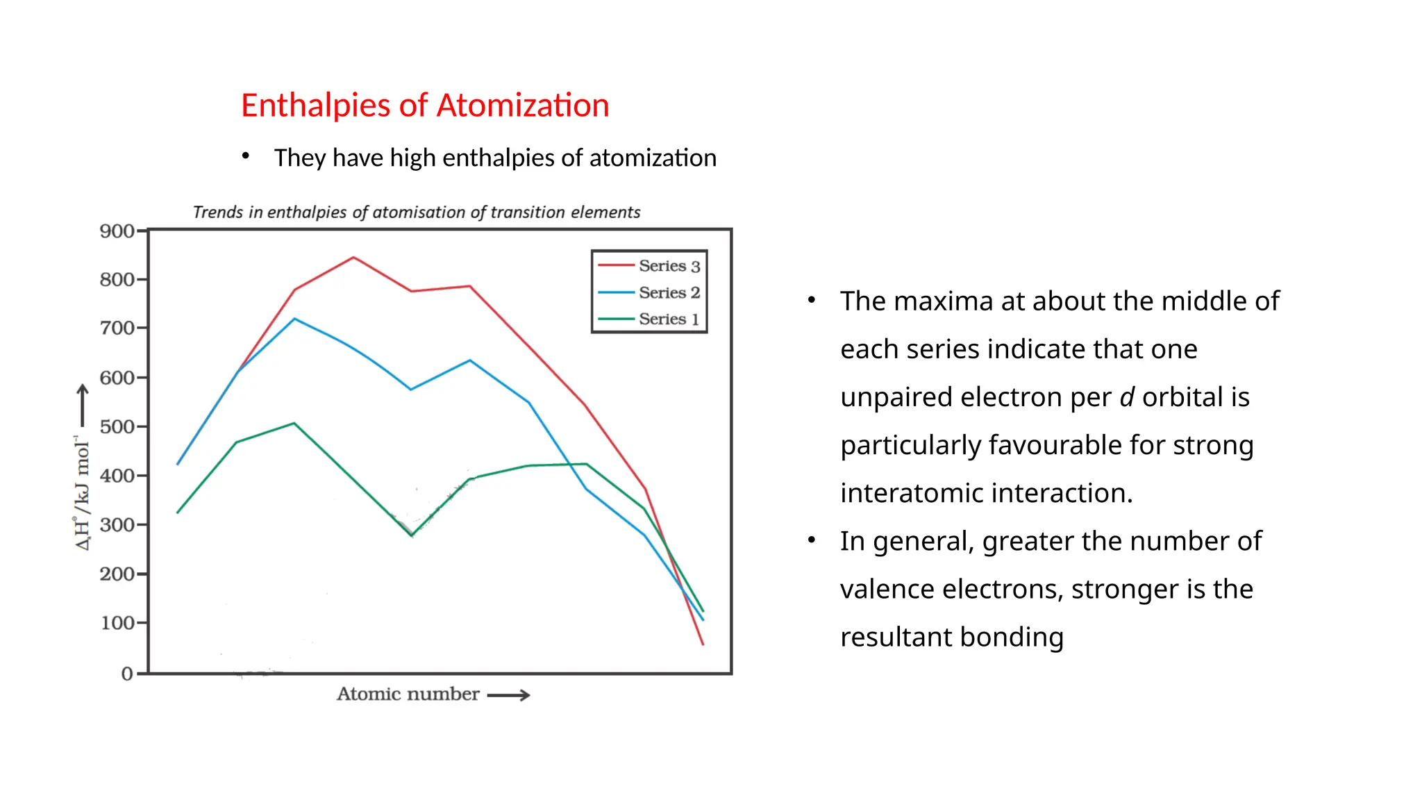 Enthalpies of Atomization
• They have high enthalpies of atomization
• The maxima at about the middle of
each series indicate that one
unpaired electron per d orbital is
particularly favourable for strong
interatomic interaction.
• In general, greater the number of
valence electrons, stronger is the
resultant bonding
 