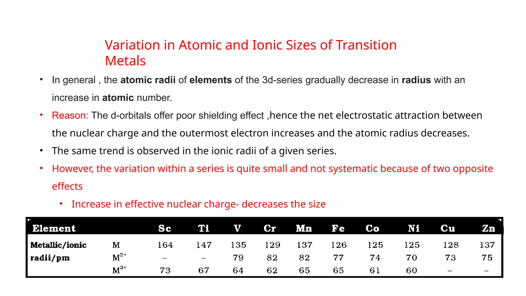 Variation in Atomic and Ionic Sizes of Transition
Metals
• In general , the atomic radii of elements of the 3d-series gradually decrease in radius with an
increase in atomic number.
• Reason: The d-orbitals offer poor shielding effect ,hence the net electrostatic attraction between
the nuclear charge and the outermost electron increases and the atomic radius decreases.
• The same trend is observed in the ionic radii of a given series.
• However, the variation within a series is quite small and not systematic because of two opposite
effects
• Increase in effective nuclear charge- decreases the size
• Increase in electron-electron repulsion-increases the size
 