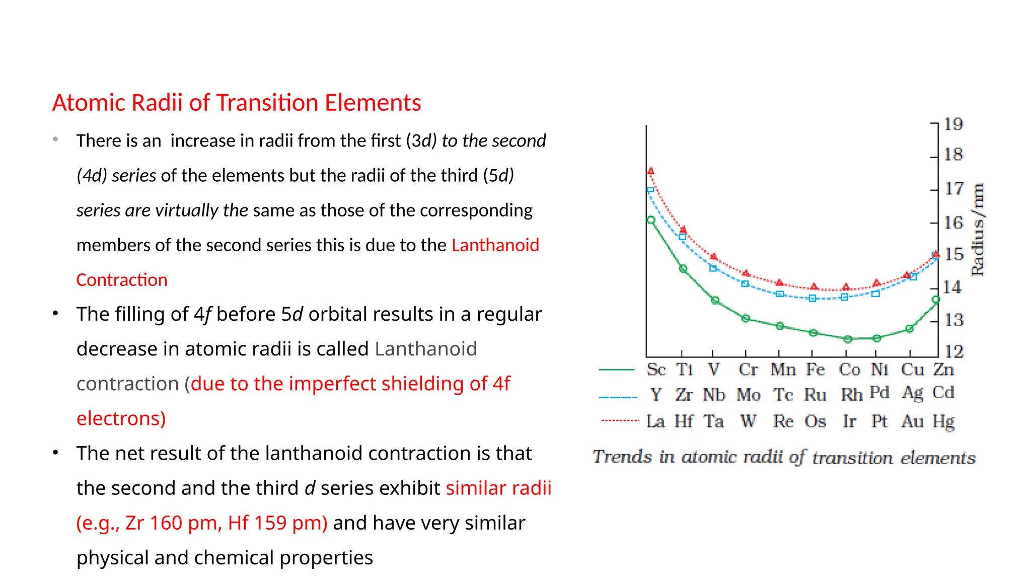 Atomic Radii of Transition Elements
• There is an increase in radii from the first (3d) to the second
(4d) series of the elements but the radii of the third (5d)
series are virtually the same as those of the corresponding
members of the second series this is due to the Lanthanoid
Contraction
• The filling of 4f before 5d orbital results in a regular
decrease in atomic radii is called Lanthanoid
contraction (due to the imperfect shielding of 4f
electrons)
• The net result of the lanthanoid contraction is that
the second and the third d series exhibit similar radii
(e.g., Zr 160 pm, Hf 159 pm) and have very similar
physical and chemical properties
 