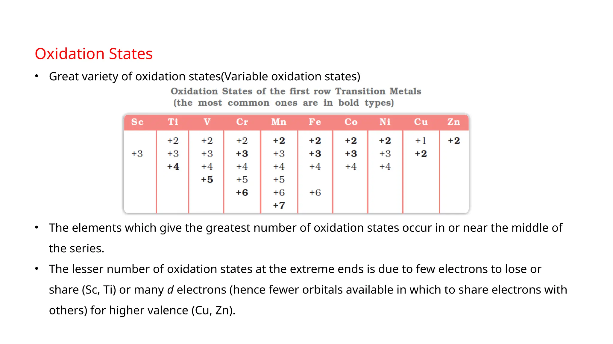 Oxidation States
• Great variety of oxidation states(Variable oxidation states)
• The elements which give the greatest number of oxidation states occur in or near the middle of
the series.
• The lesser number of oxidation states at the extreme ends is due to few electrons to lose or
share (Sc, Ti) or many d electrons (hence fewer orbitals available in which to share electrons with
others) for higher valence (Cu, Zn).
 