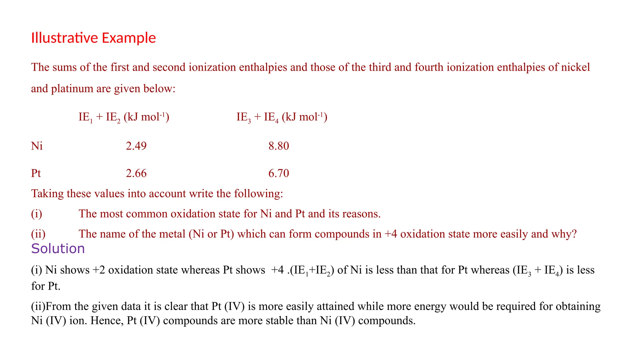 Illustrative Example
The sums of the first and second ionization enthalpies and those of the third and fourth ionization enthalpies of nickel
and platinum are given below:
IE1 + IE2 (kJ mol-1
) IE3 + IE4 (kJ mol-1
)
Ni 2.49 8.80
Pt 2.66 6.70
Taking these values into account write the following:
(i) The most common oxidation state for Ni and Pt and its reasons.
(ii) The name of the metal (Ni or Pt) which can form compounds in +4 oxidation state more easily and why?
Solution
(i) Ni shows +2 oxidation state whereas Pt shows +4 .(IE1+IE2) of Ni is less than that for Pt whereas (IE3 + IE4) is less
for Pt.
(ii)From the given data it is clear that Pt (IV) is more easily attained while more energy would be required for obtaining
Ni (IV) ion. Hence, Pt (IV) compounds are more stable than Ni (IV) compounds.
 