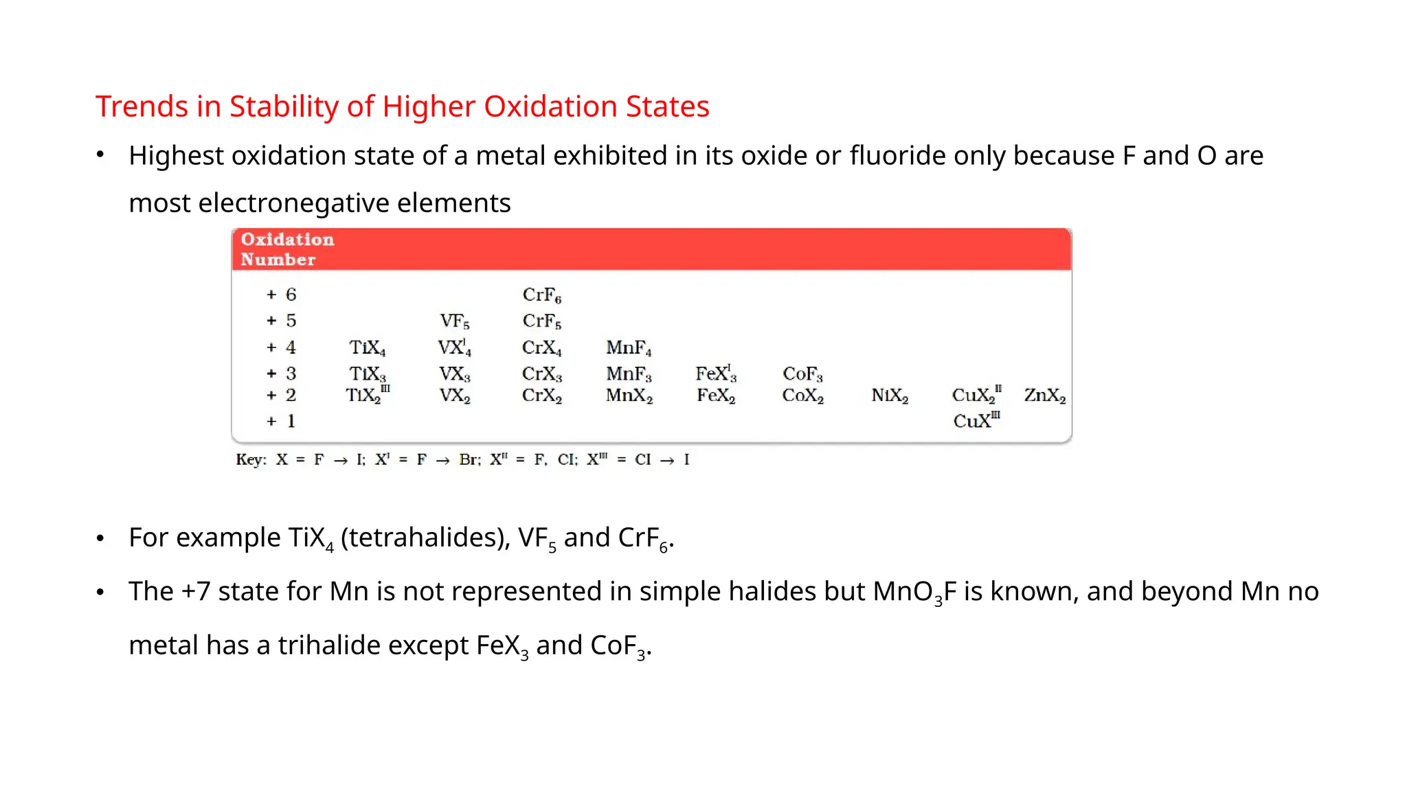 Trends in Stability of Higher Oxidation States
• Highest oxidation state of a metal exhibited in its oxide or fluoride only because F and O are
most electronegative elements
• For example TiX4 (tetrahalides), VF5 and CrF6.
• The +7 state for Mn is not represented in simple halides but MnO3F is known, and beyond Mn no
metal has a trihalide except FeX3 and CoF3.
 