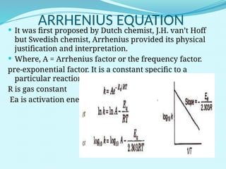 class12chemicalkinetics-240104162115-fe1ed3c1.pptx