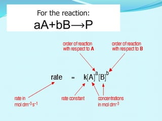 For the reaction:
aA+bB⟶P
 