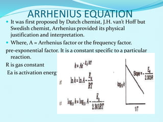 ARRHENIUS EQUATION
 It was first proposed by Dutch chemist, J.H. van’t Hoff but
Swedish chemist, Arrhenius provided its physical
justification and interpretation.
 Where, A = Arrhenius factor or the frequency factor.
pre-exponential factor. It is a constant specific to a particular
reaction.
R is gas constant
Ea is activation energy
 