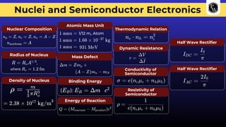 Class 12_Complete Physics formulas in One Shot_Rakshak Sir.pdf
