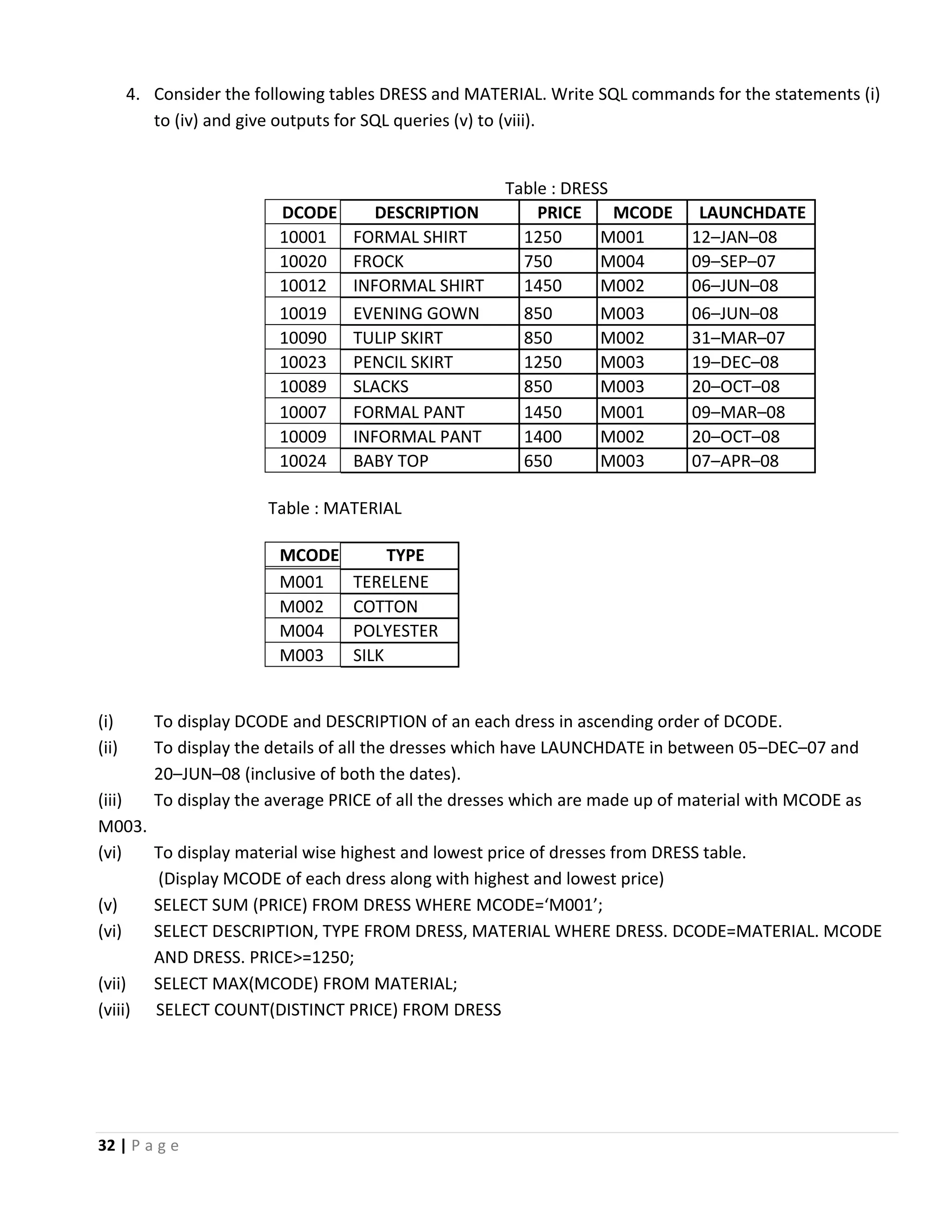 32 | P a g e 4. Consider the following tables DRESS and MATERIAL. Write SQL commands for the statements (i) to (iv) and give outputs for SQL queries (v) to (viii). Table : DRESS DCODE DESCRIPTION PRICE MCODE LAUNCHDATE 10001 FORMAL SHIRT 1250 M001 12–JAN–08 10020 FROCK 750 M004 09–SEP–07 10012 INFORMAL SHIRT 1450 M002 06–JUN–08 10019 EVENING GOWN 850 M003 06–JUN–08 10090 TULIP SKIRT 850 M002 31–MAR–07 10023 PENCIL SKIRT 1250 M003 19–DEC–08 10089 SLACKS 850 M003 20–OCT–08 10007 FORMAL PANT 1450 M001 09–MAR–08 10009 INFORMAL PANT 1400 M002 20–OCT–08 10024 BABY TOP 650 M003 07–APR–08 Table : MATERIAL MCODE TYPE M001 TERELENE M002 COTTON M004 POLYESTER M003 SILK (i) To display DCODE and DESCRIPTION of an each dress in ascending order of DCODE. (ii) To display the details of all the dresses which have LAUNCHDATE in between 05–DEC–07 and 20–JUN–08 (inclusive of both the dates). (iii) To display the average PRICE of all the dresses which are made up of material with MCODE as M003. (vi) To display material wise highest and lowest price of dresses from DRESS table. (Display MCODE of each dress along with highest and lowest price) (v) SELECT SUM (PRICE) FROM DRESS WHERE MCODE=‘M001’; (vi) SELECT DESCRIPTION, TYPE FROM DRESS, MATERIAL WHERE DRESS. DCODE=MATERIAL. MCODE AND DRESS. PRICE>=1250; (vii) SELECT MAX(MCODE) FROM MATERIAL; (viii) SELECT COUNT(DISTINCT PRICE) FROM DRESS 