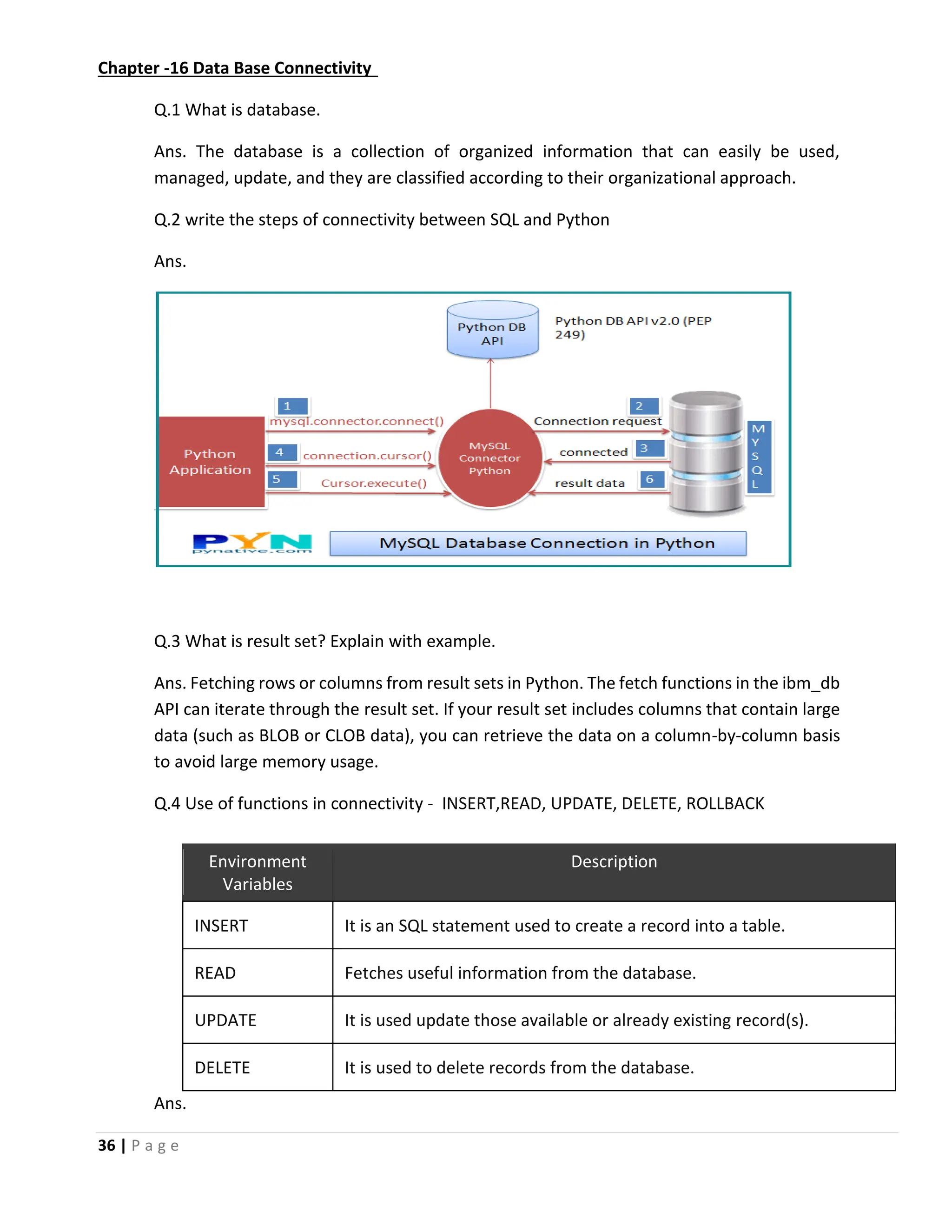 36 | P a g e Chapter -16 Data Base Connectivity Q.1 What is database. Ans. The database is a collection of organized information that can easily be used, managed, update, and they are classified according to their organizational approach. Q.2 write the steps of connectivity between SQL and Python Ans. Q.3 What is result set? Explain with example. Ans. Fetching rows or columns from result sets in Python. The fetch functions in the ibm_db API can iterate through the result set. If your result set includes columns that contain large data (such as BLOB or CLOB data), you can retrieve the data on a column-by-column basis to avoid large memory usage. Q.4 Use of functions in connectivity - INSERT,READ, UPDATE, DELETE, ROLLBACK Ans. Environment Variables Description INSERT It is an SQL statement used to create a record into a table. READ Fetches useful information from the database. UPDATE It is used update those available or already existing record(s). DELETE It is used to delete records from the database. 