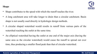 Class 12 Factors affecting watershed management.pptx