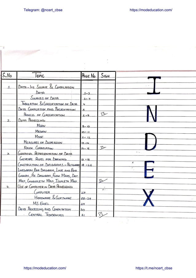 Class 12 Geography Practical file PDF.pdf