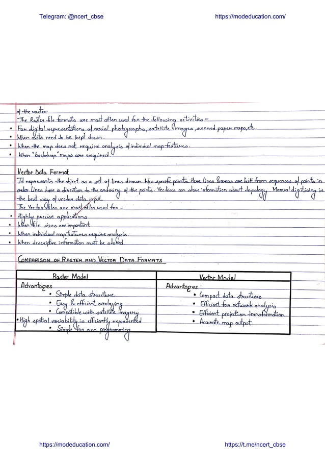 Class 12 Geography Practical File Pdf Pdf Class 12 Geography Practical File Pdf Pdf