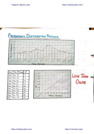 Geo Fact File Class 12 Geography Practical file PDF.pdf