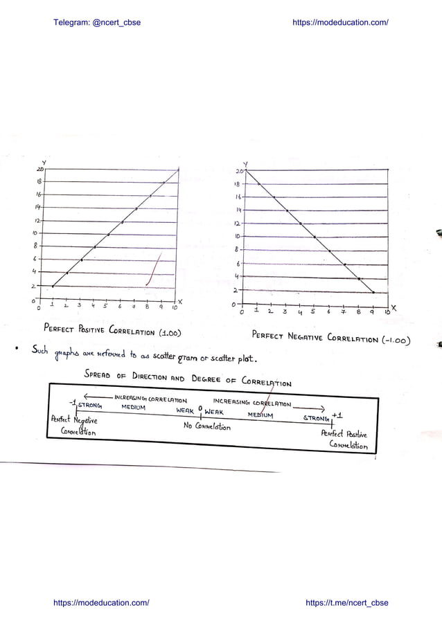 Class 12 Geography Practical File Pdf Pdf Class 12 Geography Practical File Pdf Pdf