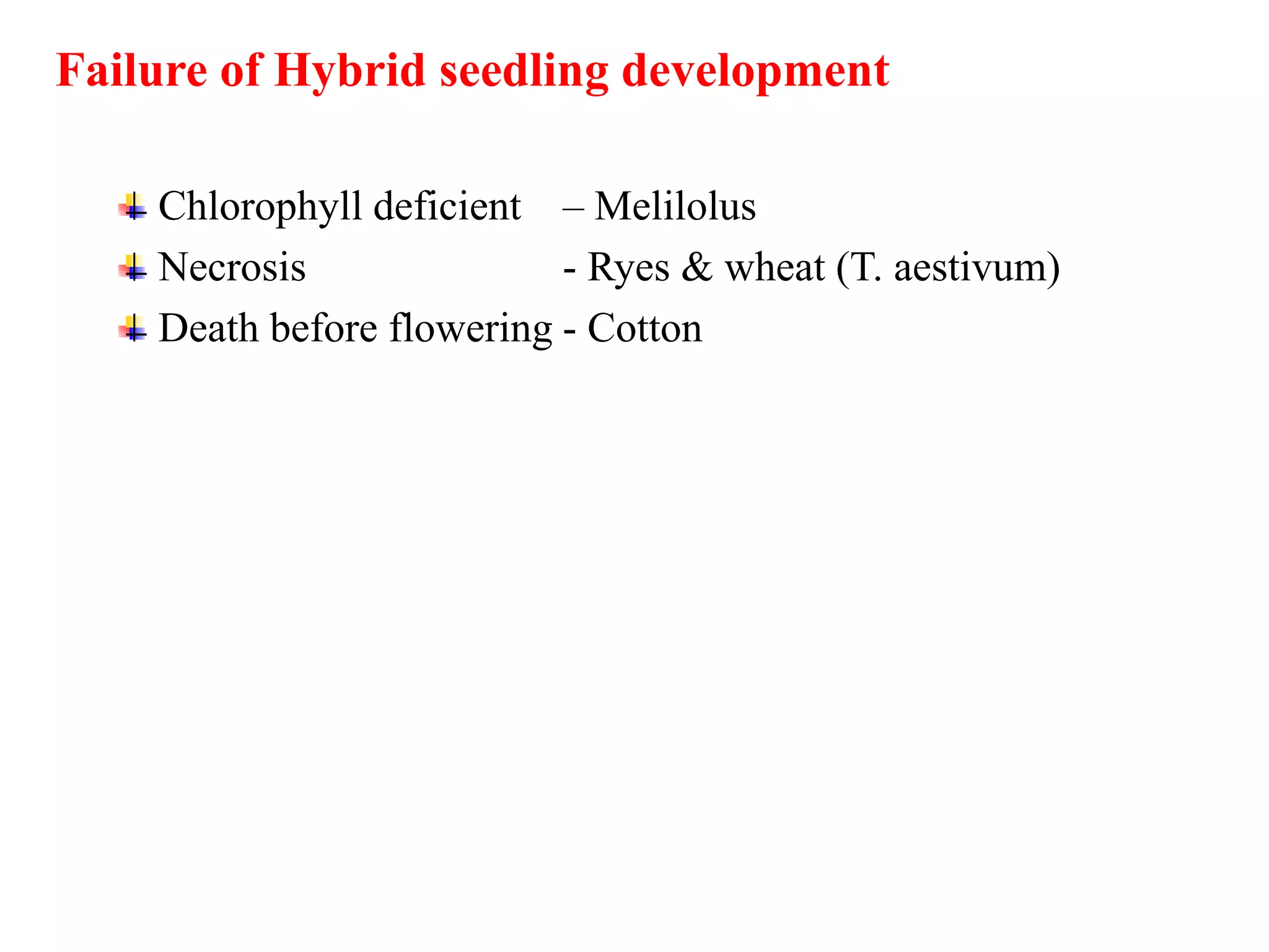 Failure of Hybrid seedling development
Chlorophyll deficient – Melilolus
Necrosis - Ryes & wheat (T. aestivum)
Death before flowering - Cotton
 