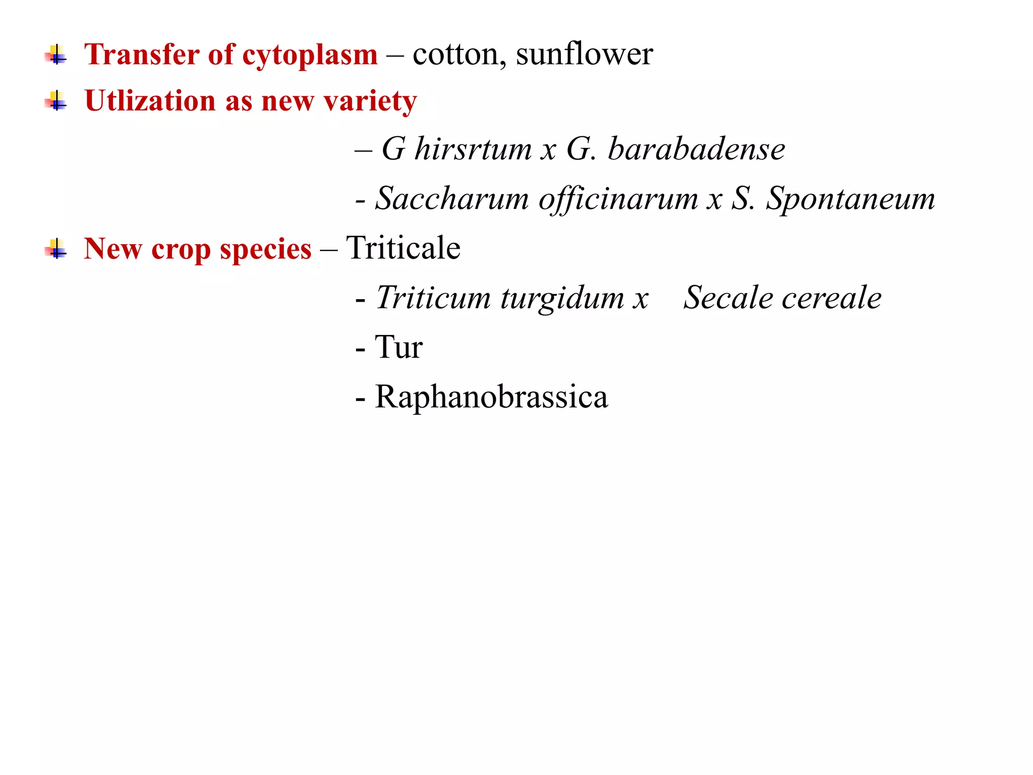 Transfer of cytoplasm – cotton, sunflower
Utlization as new variety
– G hirsrtum x G. barabadense
- Saccharum officinarum x S. Spontaneum
New crop species – Triticale
- Triticum turgidum x Secale cereale
- Tur
- Raphanobrassica
 