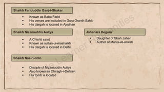Shaikh Fariduddin Ganj-i-Shakar
▪ Known as Baba Farid
▪ His verses are included in Guru Granth Sahib
▪ His dargah is located in Ajodhan
Shaikh Nizamuddin Auliya
▪ A Chishti saint
▪ Known as sultan-ul-mashaikh
▪ His dargah is located in Delhi
Shaikh Nasiruddin
▪ Disciple of Nizamuddin Auliya
▪ Also known as Chiragh-i-Dehlavi
▪ His tomb is located
Jahanara Begum
▪ Daughter of Shah Jahan
▪ Author of Munis-Al-Arwah
 
