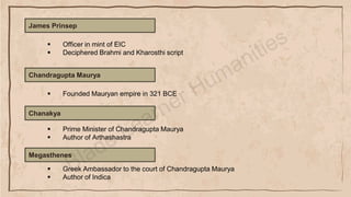 James Prinsep
▪ Officer in mint of EIC
▪ Deciphered Brahmi and Kharosthi script
Chandragupta Maurya
▪ Founded Mauryan empire in 321 BCE
Chanakya
▪ Prime Minister of Chandragupta Maurya
▪ Author of Arthashastra
Megasthenes
▪ Greek Ambassador to the court of Chandragupta Maurya
▪ Author of Indica
 