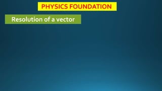 PHYSICS FOUNDATION
Resolution of a vector
 