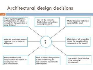 13
Architectural design decisions
 