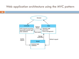 28
Web application architecture using the MVC pattern
 