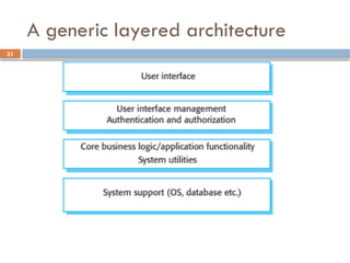 31
A generic layered architecture
 