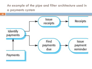 40
An example of the pipe and filter architecture used in
a payments system
 