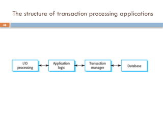 48
The structure of transaction processing applications
 