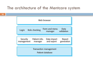 52
The architecture of the Mentcare system
 